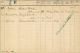 bevolkingsregister Theodorus Hendrikus Johannes van Dijk - Maria Josephina Cornelia van Brunschot bevolkingsregister Theodorus Hendrikus Johannes van Dijk - Maria Josephina Cornelia van Brunschot