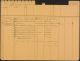 bevolkingsregister Van Stokkum - van Brunschot bevolkingsregister Van Stokkum - van Brunschot