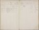 bevolkingsregister van den Hurk - van Brunschot bevolkingsregister van den Hurk - van Brunschot